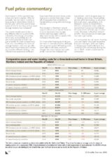 Fuel price commentary – 2024 Summer